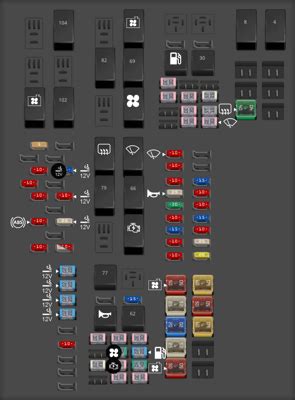 2016 Ford F 150 Cigarette Lighter Fuse Startmycar