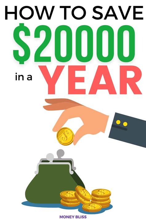 How To Save 20000 In A Year 10 Ways To Master This Savings [challenge] Money Bliss