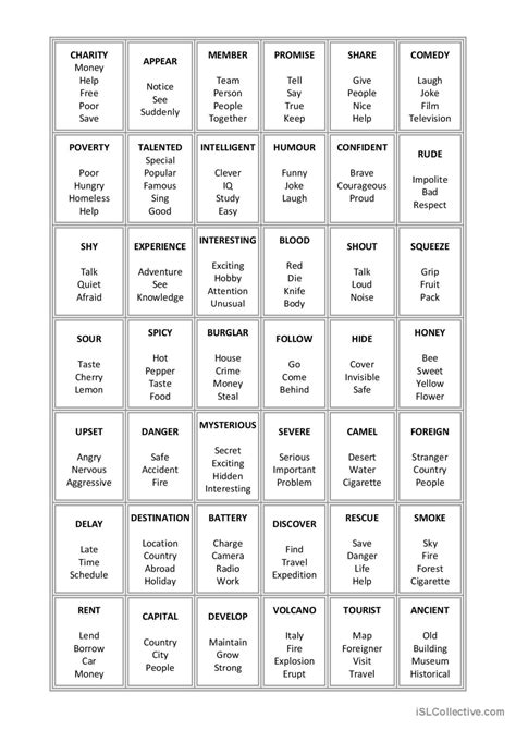 Game Of Taboo With Words Game Of English Esl Worksheets Pdf Doc