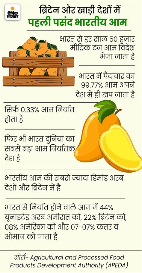 Know The Advantages And Disadvantages Of Eating By Sucking Or Biting It Is Not Good To Eat