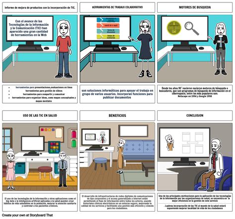 Informe De Mejora De Productos Con La Incorporacion TIC