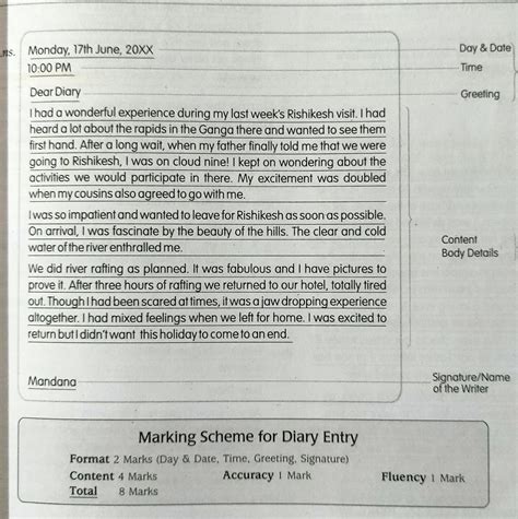 Letter Of Placing Order Class 10 7