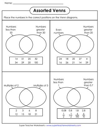 Venn Diagram Worksheets - Worksheets Library