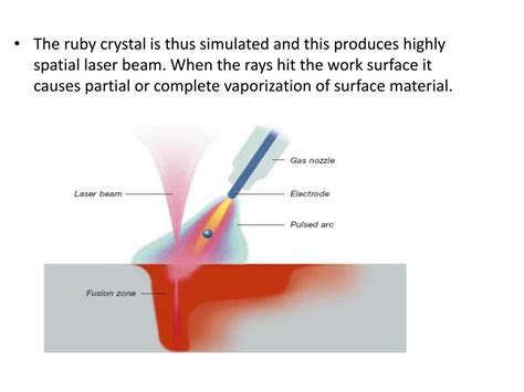 Ppt Laser Beam Machining Powerpoint Presentation Free Download Id 1588705