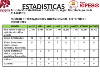 MARAS MORAY NOVIEMBRE 2023 Pptx Sobre Estadisticas PPT