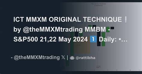 Ict Mmxm Original Technique By Themmxmtrading Mmbm S P May