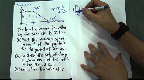 Gradient And Area Under A Graph Speed Time Graph Youtube