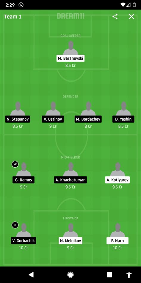 SLA Vs TOR Dream11 Prediction Slavia Mozyr Vs Torpedo Zhodino Best