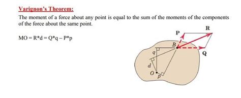 What Is The Correct Statement Of Varignon S Theorem