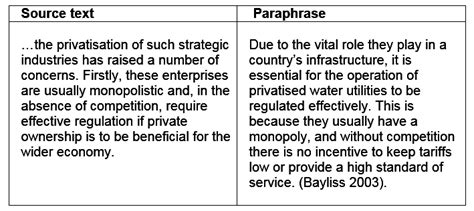 Skill Focus Writing How To Paraphrase Ielts Express