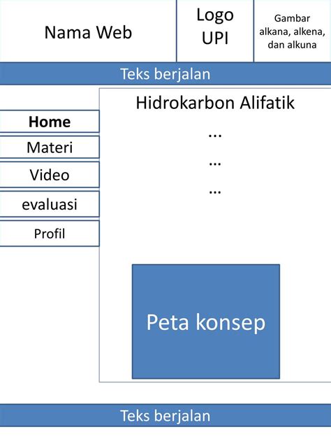 PPT - Hidrokarbon Alifatik ... … … PowerPoint Presentation, free ...