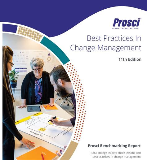 Best Practices In Change Management And Change