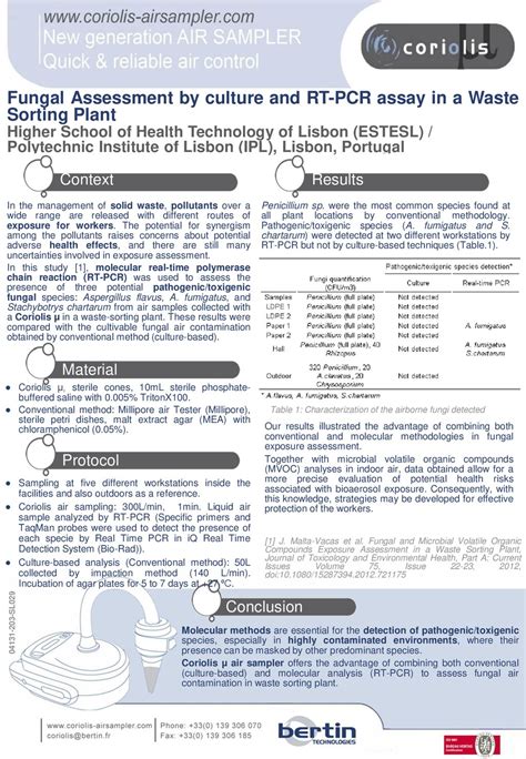 Fungal Assessment By Culture And Rt Pcr Assay In A Waste Sorting Plant