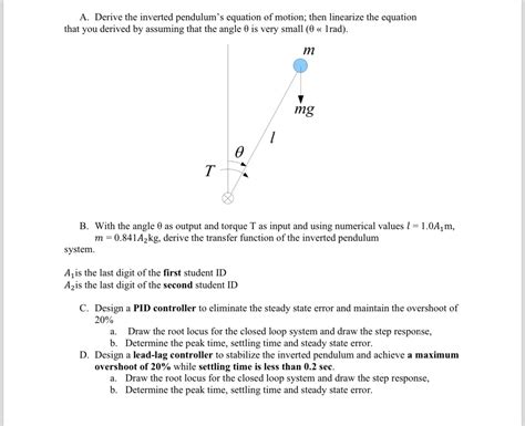 Solved A Derive The Inverted Pendulum S Equation Of Chegg