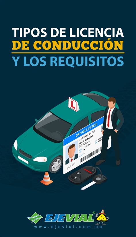 Tipos De Licencias De Conducci N Y Sus Requisitos Eje Vial Pereira