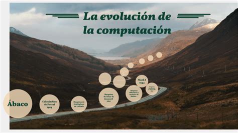 La Evolución De Las Computadoras María José Campos Puc By María José Campos Puc On Prezi