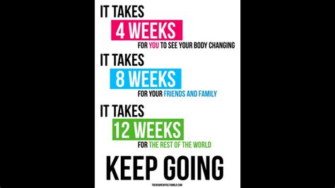 Gym Quotes Wallpapers - Wallpaper Cave