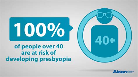 Treating Astigmatism And Presbyopia During Cataract Surgery Eye Patient