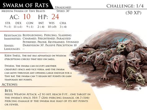 Rat, Swarm by Almega-3 on DeviantArt