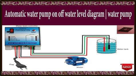 Automatic water pump on off water level diagram | water pump | Water ...