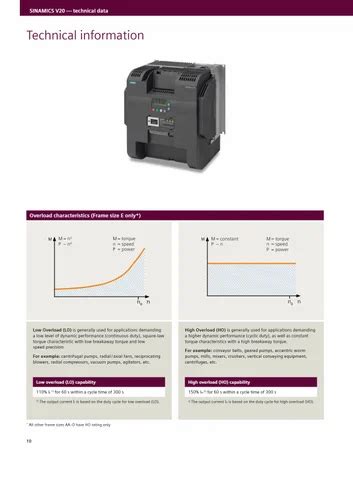 Siemens Sinamics V Single Phase Hp Vfd Ac Drive At Rs