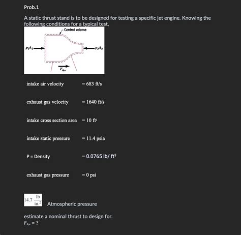 Solved A Static Thrust Stand Is To Be Designed For Testing A