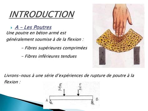 Solution Pr Sentation Poutre Studypool