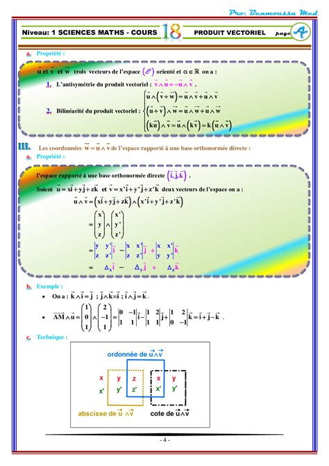 Le Produit Vectoriel Cours 1 Alloschool