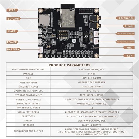 JESSINIE ESP32 Aduio Kit ESP32 WiFi Bluetooth Module ESP32 A1S Module