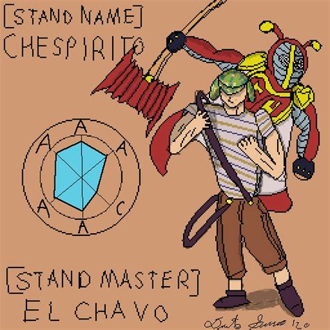 El Chavo De JoJo by MechaDG on Newgrounds