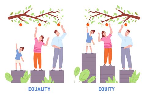 Gender Equality Vs Equity What S The Difference Pressures Of