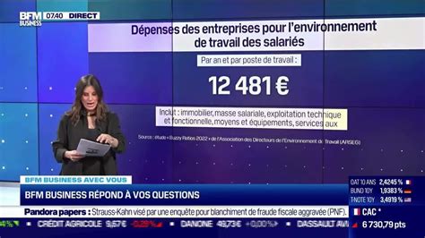 Bfm Business Avec Vous Quelles Sont Les D Penses Des Entreprises Pour