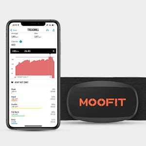 Moofit Heart Rate Monitor Chest Strap Bluetooth Ant Waterproof Hr