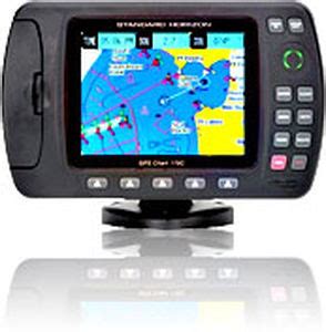 Marino Plotter CPF180i Standard Horizon Sonda De Pesca Radar AIS