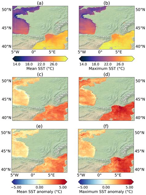 OS - Response of the sea surface temperature to heatwaves during the