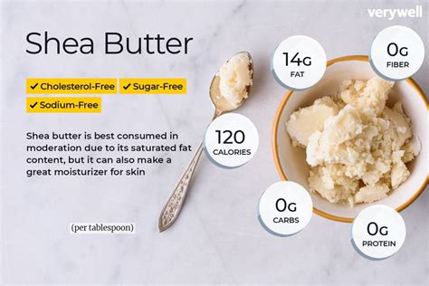 Shea Butter Nutrition Facts: Calories, Carbs, and Health Benefits