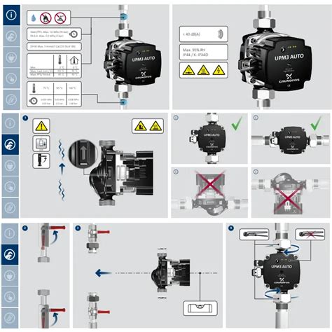 Grundfos Upm3 K 130mm Underfloor Heating Pump Instruction Manual