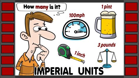 Imperial Units And Measurements English Vocabulary Maths Vocabulary Math English Youtube