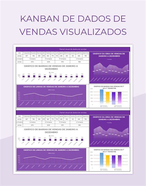 Planilhas Kanban De Dados De Vendas Visualizados Excel e Edição On-line