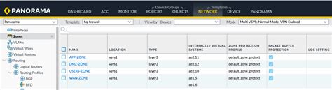 Palo Alto Ansible Example Interfaces And Zones