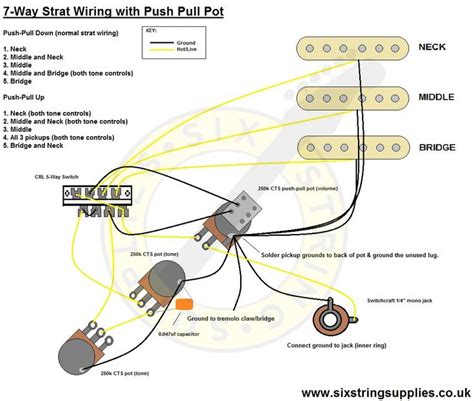 Way Strat Wiring Diagram David Gilmour Guitar Guitar Building