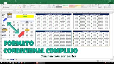 Aplicaciones Del Formato Condicional En Excel El T O Tech Hot Sex Picture