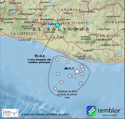 250000 Refugiados A Causa De Terremotos Provenientes De El Salvador Y Haití Tendrán Que