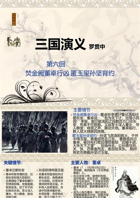 三国演义 第六回模板下载三国演义图客巴巴