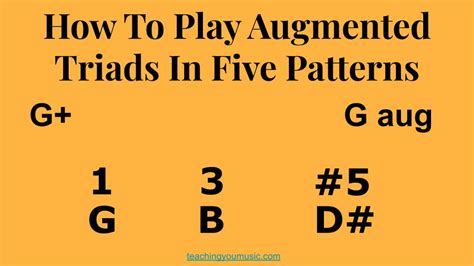 How to Play the Augmented Triad in Five Positions - Teaching You Music