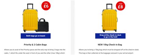 Ryanair Cabin Bag Policy Liquids IUCN Water