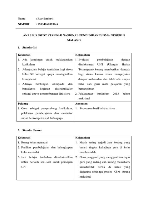 Contoh Analisis Swot Sekolah Smk 48 Koleksi Gambar