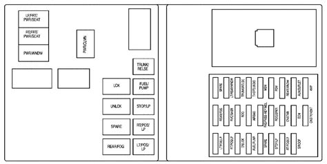 Cadillac Cts 2008 Fuse Box Diagram Auto Genius