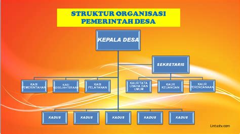 Contoh Bagan Struktur Organisasi Pemerintahan Desa IMAGESEE