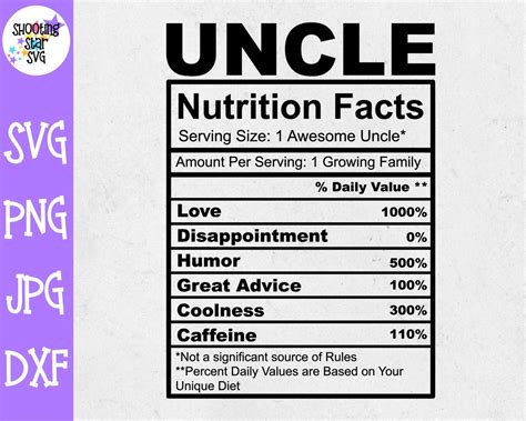 Uncle Nutrition Facts SVG Uncle SVG Etsy